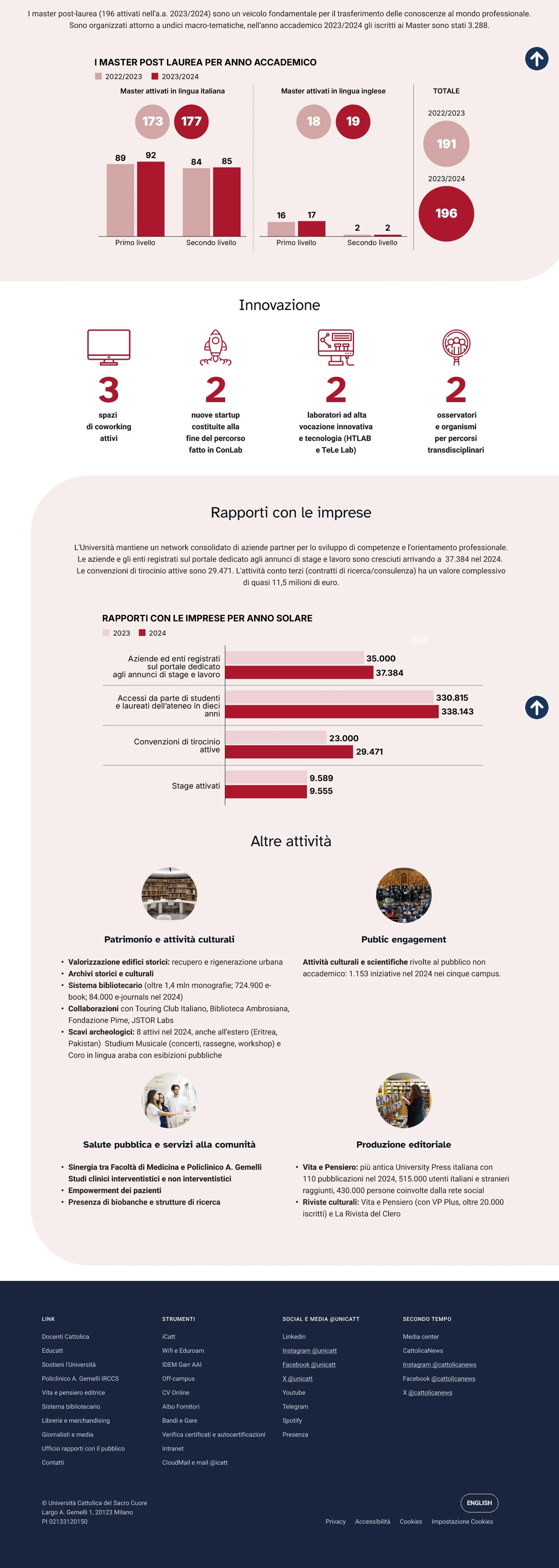 Bilancio di missione dell'Università Cattolica, immagine 5