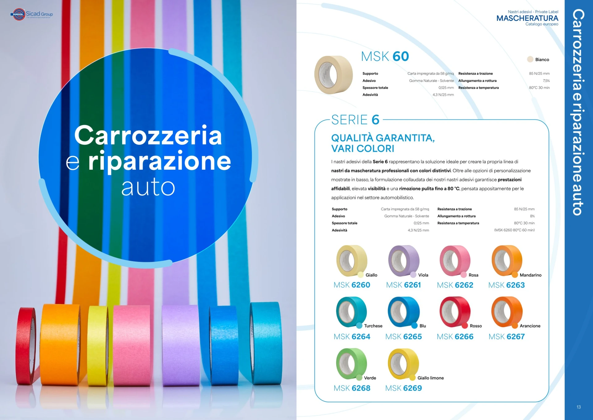 Doppia pagina del catalogo Sicad: apertura del settore carrozzeria e scheda dei nastri colorati