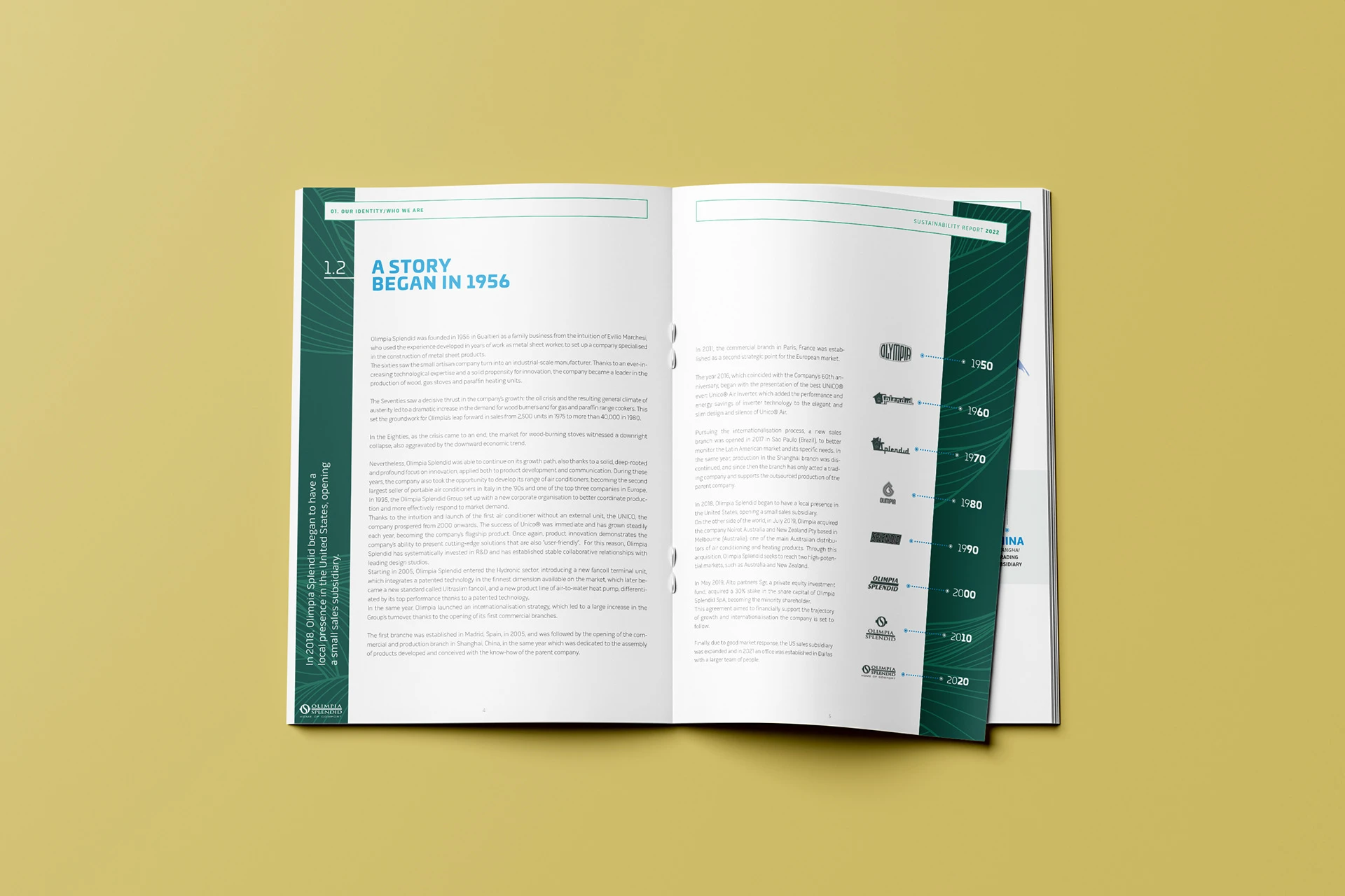 Report aziendale Olimpia Splendid (concept), immagine 2