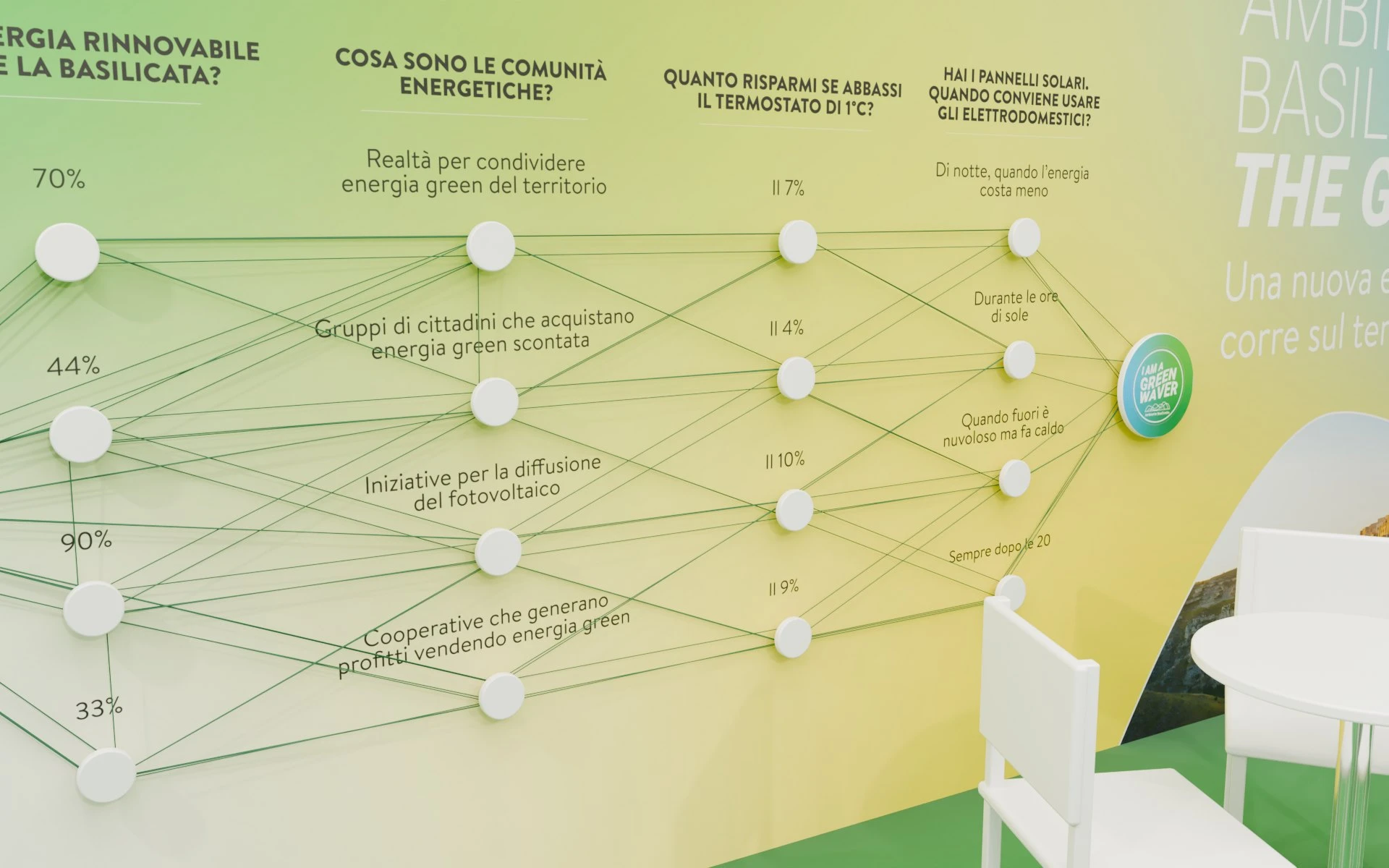 Render stand Ecomondo per la Regione Basilicata (concept), immagine 8